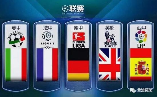 国足才能逐